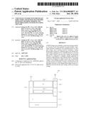 CMOS IMAGE SENSORS WITH PHOTOGATE STRUCTURES AND SENSING TRANSISTORS,     OPERATION METHODS THEREOF, AND IMAGE PROCESSING SYSTEMS INCLUDING THE     SAME diagram and image