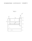 CMOS IMAGE SENSORS WITH PHOTOGATE STRUCTURES AND SENSING TRANSISTORS,     OPERATION METHODS THEREOF, AND IMAGE PROCESSING SYSTEMS INCLUDING THE     SAME diagram and image