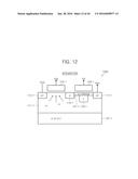 CMOS IMAGE SENSORS WITH PHOTOGATE STRUCTURES AND SENSING TRANSISTORS,     OPERATION METHODS THEREOF, AND IMAGE PROCESSING SYSTEMS INCLUDING THE     SAME diagram and image