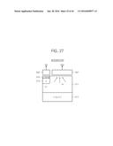 CMOS IMAGE SENSORS WITH PHOTOGATE STRUCTURES AND SENSING TRANSISTORS,     OPERATION METHODS THEREOF, AND IMAGE PROCESSING SYSTEMS INCLUDING THE     SAME diagram and image