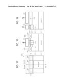 CMOS IMAGE SENSORS WITH PHOTOGATE STRUCTURES AND SENSING TRANSISTORS,     OPERATION METHODS THEREOF, AND IMAGE PROCESSING SYSTEMS INCLUDING THE     SAME diagram and image