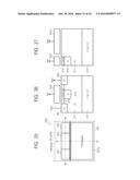 CMOS IMAGE SENSORS WITH PHOTOGATE STRUCTURES AND SENSING TRANSISTORS,     OPERATION METHODS THEREOF, AND IMAGE PROCESSING SYSTEMS INCLUDING THE     SAME diagram and image