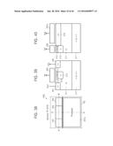 CMOS IMAGE SENSORS WITH PHOTOGATE STRUCTURES AND SENSING TRANSISTORS,     OPERATION METHODS THEREOF, AND IMAGE PROCESSING SYSTEMS INCLUDING THE     SAME diagram and image