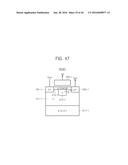 CMOS IMAGE SENSORS WITH PHOTOGATE STRUCTURES AND SENSING TRANSISTORS,     OPERATION METHODS THEREOF, AND IMAGE PROCESSING SYSTEMS INCLUDING THE     SAME diagram and image