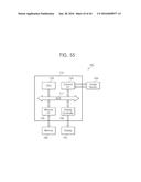 CMOS IMAGE SENSORS WITH PHOTOGATE STRUCTURES AND SENSING TRANSISTORS,     OPERATION METHODS THEREOF, AND IMAGE PROCESSING SYSTEMS INCLUDING THE     SAME diagram and image