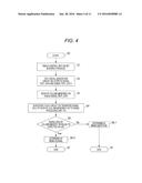 ANALOG-DIGITAL CONVERSION CIRCUIT DRIVE METHOD, ANALOG-DIGITAL CONVERSION     CIRCUIT, IMAGING DEVICE, IMAGING SYSTEM, AND ANALOG-DIGITAL CONVERSION     CIRCUIT INSPECTION METHOD diagram and image