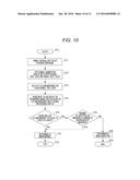 ANALOG-DIGITAL CONVERSION CIRCUIT DRIVE METHOD, ANALOG-DIGITAL CONVERSION     CIRCUIT, IMAGING DEVICE, IMAGING SYSTEM, AND ANALOG-DIGITAL CONVERSION     CIRCUIT INSPECTION METHOD diagram and image