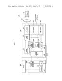 IMAGE PROCESSING DEVICE AND IMAGE PROCESSING SYSTEM INCLUDING THE SAME diagram and image