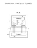 IMAGE PROCESSING DEVICE AND IMAGE PROCESSING SYSTEM INCLUDING THE SAME diagram and image