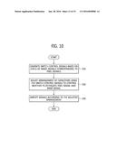 IMAGE PROCESSING DEVICE AND IMAGE PROCESSING SYSTEM INCLUDING THE SAME diagram and image