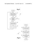 SYSTEM AND METHOD FOR POINT TO POINT INTEGRATION OF PERSONAL COMPUTERS     WITH VIDEOCONFERENCING SYSTEMS diagram and image