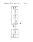 REFERENCE PICTURE SET SIGNALING AND RESTRICTION ON AN ELECTRONIC DEVICE diagram and image
