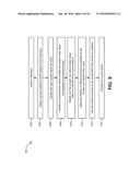 REFERENCE PICTURE SET SIGNALING AND RESTRICTION ON AN ELECTRONIC DEVICE diagram and image