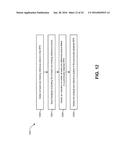 REFERENCE PICTURE SET SIGNALING AND RESTRICTION ON AN ELECTRONIC DEVICE diagram and image