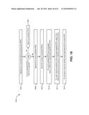 REFERENCE PICTURE SET SIGNALING AND RESTRICTION ON AN ELECTRONIC DEVICE diagram and image