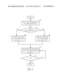 VIDEO PROCESSING APPARATUS WITH ADAPTIVE CODING UNIT SPLITTING/MERGING AND     RELATED VIDEO PROCESSING METHOD diagram and image