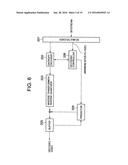 VIDEO ENCODING DEVICE, VIDEO DECODING DEVICE, VIDEO ENCODING METHOD, VIDEO     DECODING METHOD, AND PROGRAM diagram and image