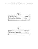 VIDEO ENCODING DEVICE, VIDEO DECODING DEVICE, VIDEO ENCODING METHOD, VIDEO     DECODING METHOD, AND PROGRAM diagram and image