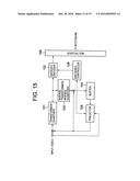 VIDEO ENCODING DEVICE, VIDEO DECODING DEVICE, VIDEO ENCODING METHOD, VIDEO     DECODING METHOD, AND PROGRAM diagram and image