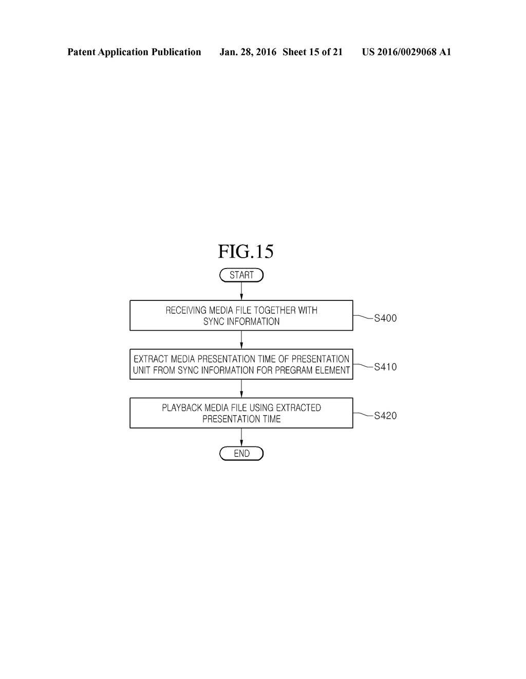 METHOD FOR TRANSCEIVING MEDIA FILES AND DEVICE FOR TRANSMITTING/RECEIVING     USING SAME - diagram, schematic, and image 16