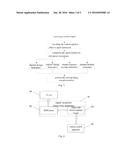 SIGNAL PROCESSING METHOD, SIGNAL RECEPTION PROCESSING APPARATUS AND TV     SYSTEM diagram and image