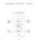 METHOD AND APPARATUS FOR CONTROLLING PLAY OF AN AUDIO SIGNAL diagram and image