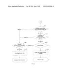 METHOD AND APPARATUS FOR CONTROLLING PLAY OF AN AUDIO SIGNAL diagram and image