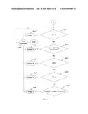 METHOD AND APPARATUS FOR CONTROLLING PLAY OF AN AUDIO SIGNAL diagram and image