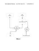 System and Method For Presenting During A Programming Event An Invitation     To Follow Content On A Social Media Site diagram and image