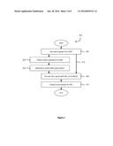 FEEDBACK SUPPRESSION USING PHASE ENHANCED FREQUENCY ESTIMATION diagram and image