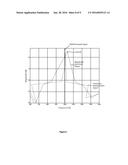 FEEDBACK SUPPRESSION USING PHASE ENHANCED FREQUENCY ESTIMATION diagram and image
