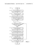 MANAGING ACCESS TO MOBILE CONTENT USING LOCATION-BASED AND PRESENCE     SERVICES diagram and image