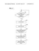 INFERRING POSITIONS WITH CONTENT ITEM MATCHING diagram and image