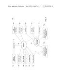 SYSTEM AND METHOD FOR COMMUNICATION HISTORY RECONCILIATION AMONGST LINKED     DEVICES diagram and image