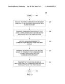 SYSTEM AND METHOD FOR COMMUNICATION HISTORY RECONCILIATION AMONGST LINKED     DEVICES diagram and image