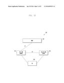 METHOD AND SYSTEM TO ENABLE SECURE COMMUNICATION FOR INTER-ENB     TRANSMISSION diagram and image