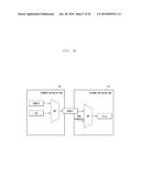 METHOD AND SYSTEM TO ENABLE SECURE COMMUNICATION FOR INTER-ENB     TRANSMISSION diagram and image