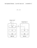 METHOD AND SYSTEM TO ENABLE SECURE COMMUNICATION FOR INTER-ENB     TRANSMISSION diagram and image