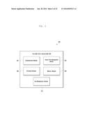 METHOD AND SYSTEM TO ENABLE SECURE COMMUNICATION FOR INTER-ENB     TRANSMISSION diagram and image