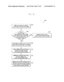 METHOD AND SYSTEM TO ENABLE SECURE COMMUNICATION FOR INTER-ENB     TRANSMISSION diagram and image