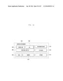 METHOD AND SYSTEM TO ENABLE SECURE COMMUNICATION FOR INTER-ENB     TRANSMISSION diagram and image