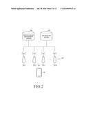 ELECTRONIC DEVICE AND METHOD FOR DISCOVERING NETWORK IN ELECTRONIC DEVICE diagram and image