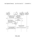 ELECTRONIC DEVICE AND METHOD FOR DISCOVERING NETWORK IN ELECTRONIC DEVICE diagram and image