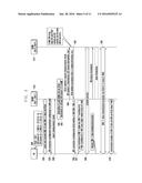 METHOD AND APPARATUS FOR GENERATING AND TRANSMITTING POWER HEADROOM REPORT     IN MOBILE COMMUNICATION SYSTEM diagram and image