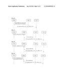 METHOD OF ANONYMOUSLY REPORTING MINIMIZATION OF DRIVE TEST MEASUREMENTS diagram and image