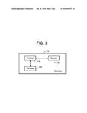 METHOD OF COORDINATING A PATH SWITCH AND NETWORK ELEMENTS ASSOCIATED     THEREWITH diagram and image