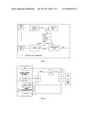 ENABLING ECSFB IN HETNETS diagram and image