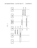 SWITCH SUPPORTING METHOD diagram and image