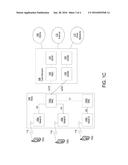 GROUP PROCEDURES FOR MACHINE TYPE COMUNICATION DEVICES diagram and image