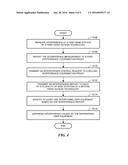 INTER-RADIO ACCESS TECHNOLOGY INTERFERENCE COORDINATION FOR MULTI-STANDARD     RADIO ACCESS NETWORKS diagram and image